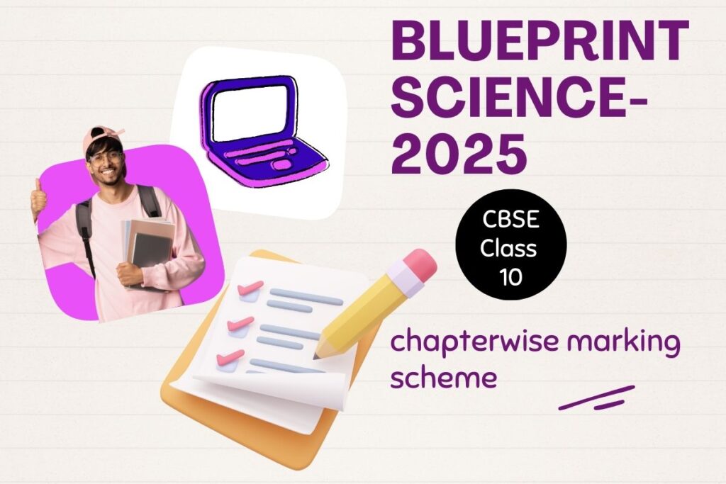 Class 10 Science Blueprint 2025 CBSE