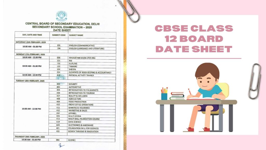 CBSE Class 12 Board Exam Date Sheet 2025